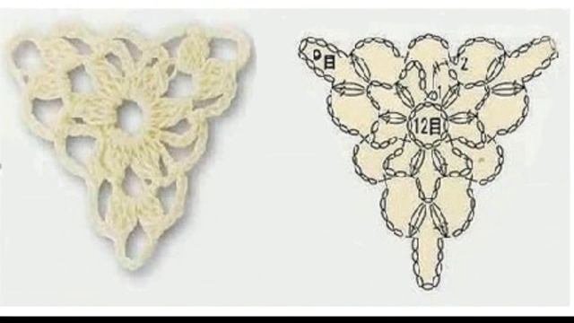 Ажурная шапочка крючком