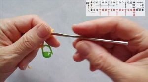 Прибавление и убавление пустых клеток в рядах филейной сетки