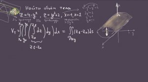 Объём тела, ограниченного цилиндрами и плоскостью. Берман 3609