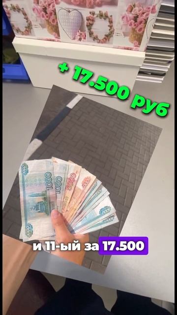 Перепродажа iPhone #iphone #авито #продажателефонов #перекуп #перепродажа #заработоквинтернете