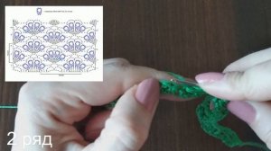 Ажурный узор крючком + схема / Openwork pattern crochet