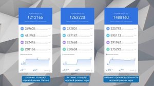2 недели с самым дорогим в России Honor! Обзор Honor Magic V2