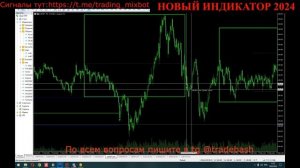 Новый индикатор для Бинарных Опционов 2024 | Стрелочные Индикаторы для МТ4-МТ5