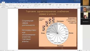 Социоворот. Наглядная соционика Кузнецовой Анны .1 часть. Соционические встречи - №3. 1 мая 2025 г.