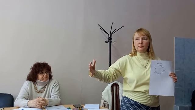 1. Зрелый возраст и его значение для человека.