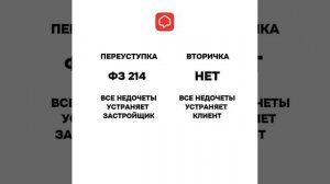 Недвижимость в Санкт-Петербурге
3 преимущества переуступки, относительно вторички