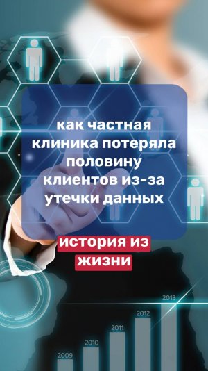 История из жизни. Как частная клиника потеряла половину клиентов из-за утечки данных!
