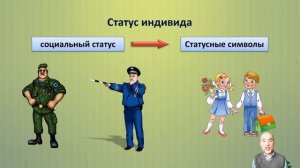 057. Социальные статусы и роли
