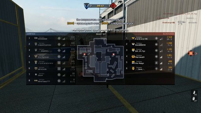 Чогори VS Эллены смотреть онлайн