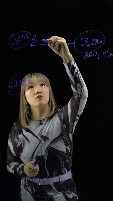 Часть 1. Намерение (стратегию) на всю жизнь. смотреть онлайн