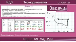 1. Индивидуальное домашнее задание по теме "Термодинамика". Вариант 10. Физика 1 семестр. ТПУ
