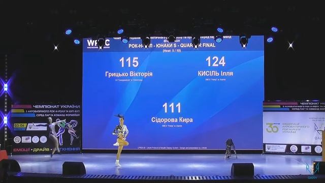 Илья, Кира, Юноши S, 1/4, Харьков, акробатический рок-н-ролл 2021-12-04