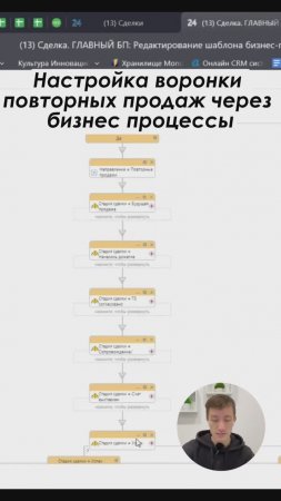 Автоматизация повторных продаж в Битрикс24 #shorts