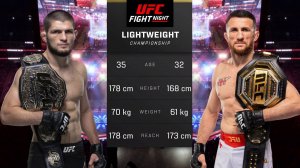 Хабиб Нурмагомедов против Мераба Двалишвили Полный бой - UFC 5