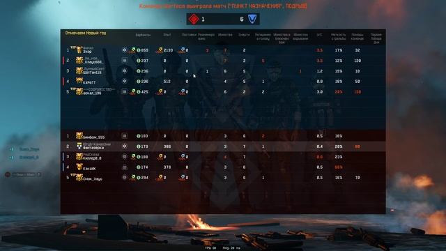 Комьюнити Warface 🤣🤣🤣