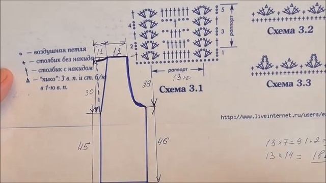 Вязание красивого жилета-кардигана крючком. Схема. видео урок.