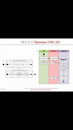 Нотация UML AD: примеры || ERP-системы и КИС (словарь) #erp #кис #pmo #sap #1с #agile #erp-система