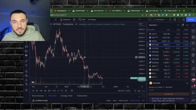 Биткоин оказался крепче Евро, Фунта и Иены! Доллар следующий? Что делать инвесторам в криптовалюты
