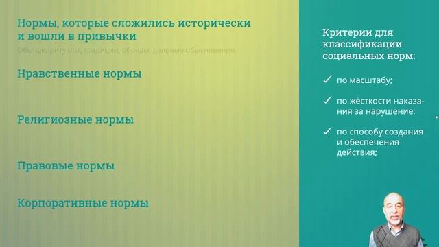 052. Виды социальных норм смотреть онлайн