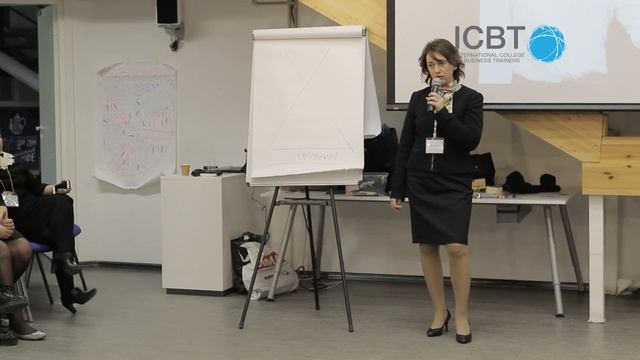 Международная Школа безнес-тренеров ICBT