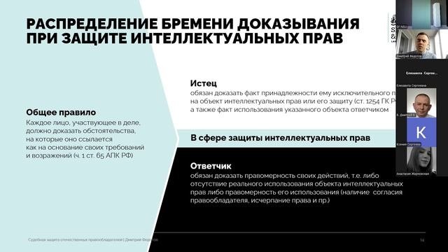 Практикум по цифровизации 15.03_Федотов