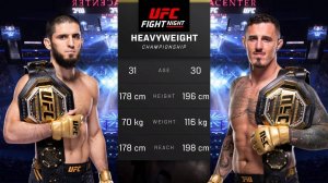 Ислам Махачев против Тома Аспинелла Полный бой - UFC 5