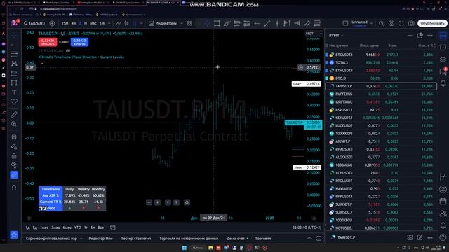 Что такое ATR и как с ним работать