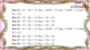 МК Вязаное платье в полосочку для кукол типа Paola Reina
