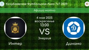 ФУТБОЛ. ИНТЕР Заветное - ДИНАМО Кочубеевское