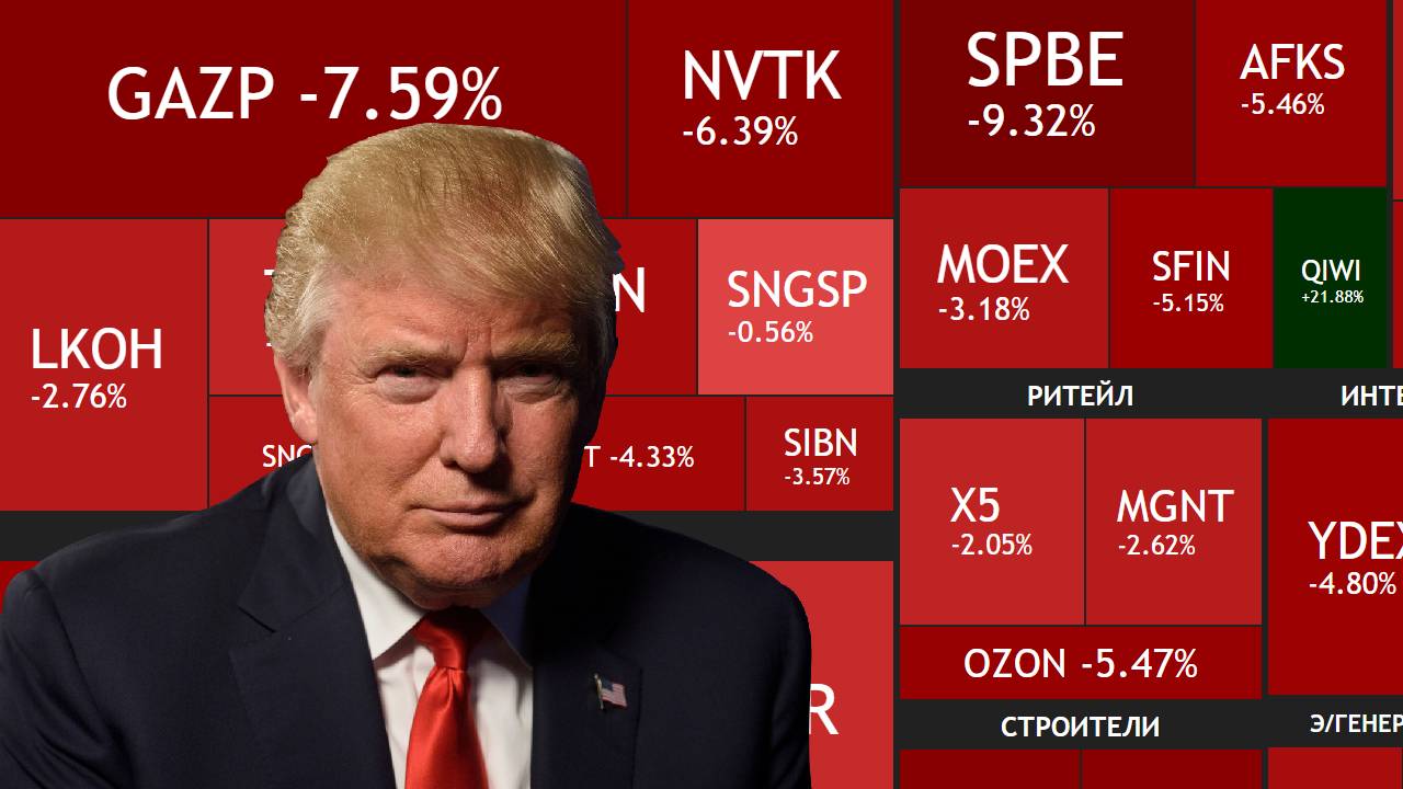 Рынок упал после слов Трампа ► Новые санкции и поддержка Украины