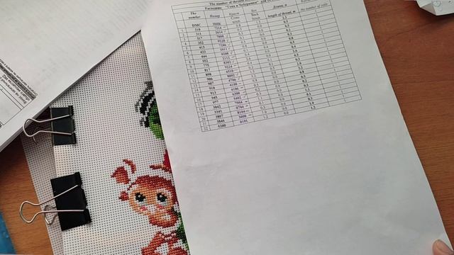 вышивальная неделя