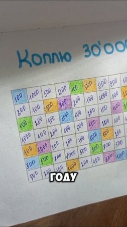 На что копит мать-одиночка.