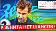 "Зенит" теряет шансы на чемпионство? А "Спартак" - потерял окончательно!