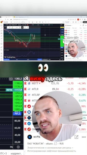Полное видео доступно к просмотру! #инвестиции #трейдинг #финансы #фондовыйрынок #акции  #новатэк