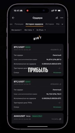 15 месяцев покупал биткоин на $10 в неделю