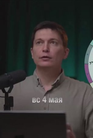 Гороскоп на Воскресенье 4 мая