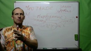 Что такое мир ?