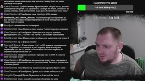 Майский стрим о звуке и аудиоаппаратуре