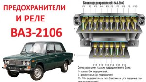 Предохранители и реле LADY VAZ-2106 с описанием, схемы размещения