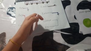 распаковочка бумажных покетико в