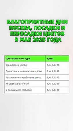 Благоприятные дни для посадки цветов в мае 2025 года