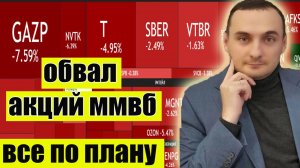 Обвал Акций ММВБ! Новые санкции от США! Прогноз курса доллара. Инвестиции трейдинг!