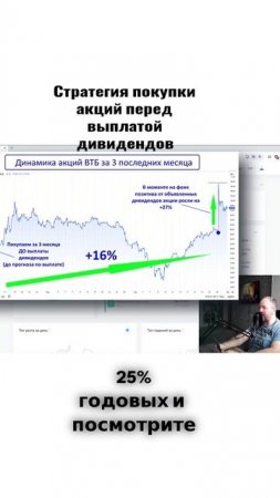 ТОП 8 дивидендных акций на май 2025г!