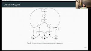 защита лаб13 имитмод