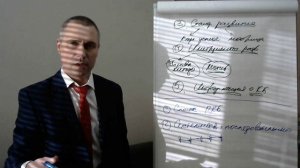 Управление продажами. Как повысить эффективность работы с клиентской базой часть 2, потенциальные кл