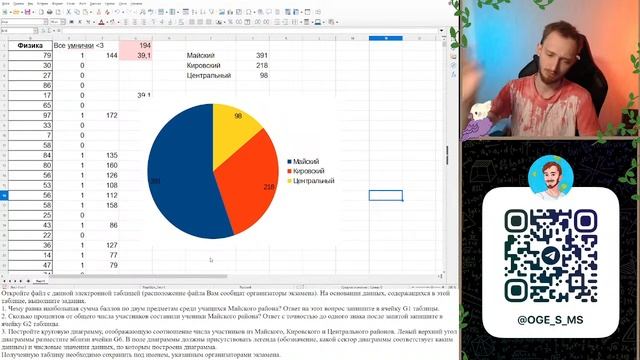 Электронные таблицы. Задание 14 | Щелчок 2024 | ОГЭ по информатике 2024
