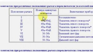 переключатели1