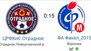 ЧГ ЦРФКиС Отрадное 0_15 ФА Факел15 04.05.25