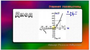генератор14
