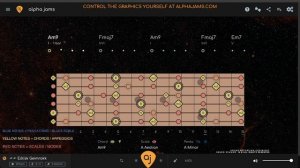 Aeolian Mode Space Rock Jam (A Minor)